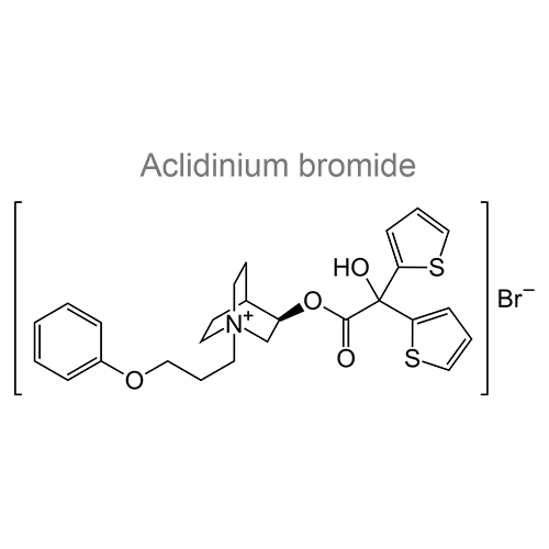 Структурная формула Аклидиния бромид + Формотерол