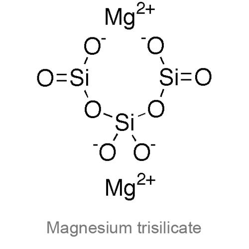 Структурная формула 3 Алгелдрат + Диметикон + Магния трисиликат