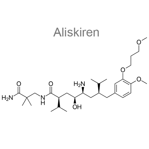 Структурная формула Алискирен + Амлодипин