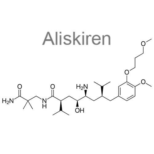Алискирен + Валсартан структурная формула