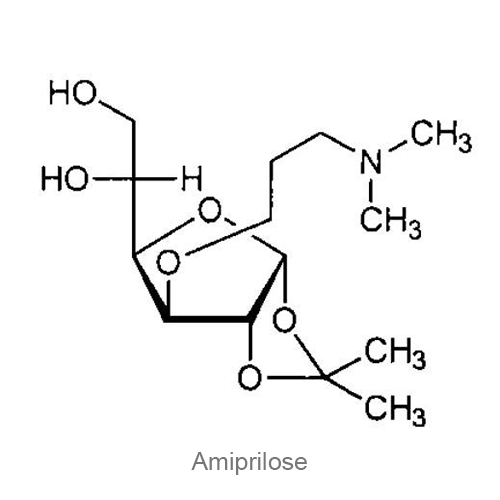 Структурная формула Амиприлоза