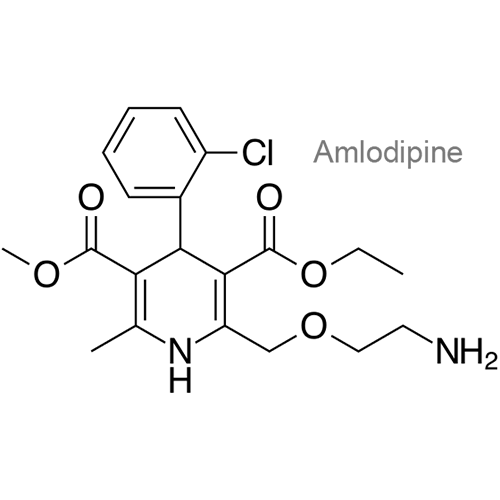 Структурная формула Амлодипин + Атенолол