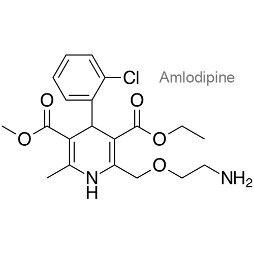 Структурная формула Амлодипин + Цилазаприл