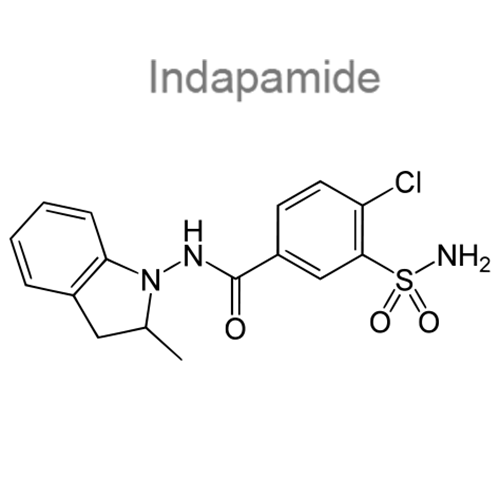 Структурная формула 2 Амлодипин + Индапамид