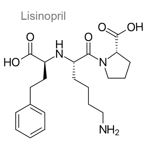 Структурная формула 2 Амлодипин + Лизиноприл + Розувастатин
