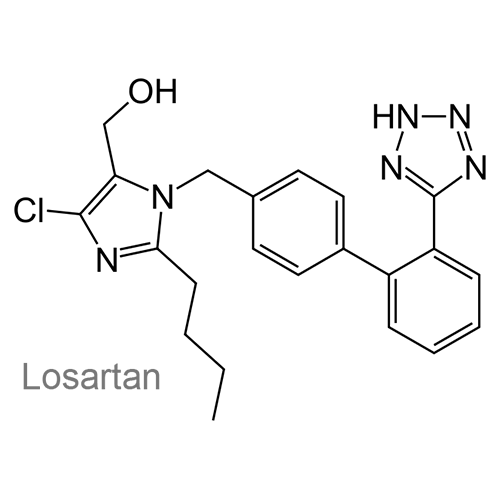 Структурная формула 2 Амлодипин + Лозартан