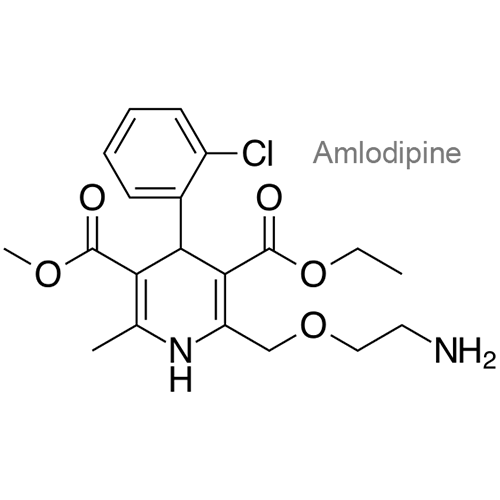 Амлодипин + Лозартан структурная формула