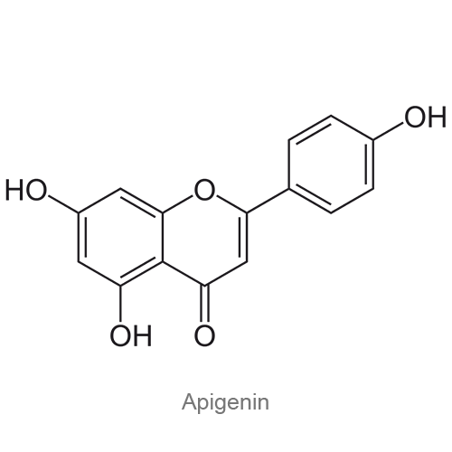 Апигенин структурная формула