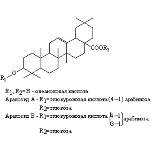 Структурная формула Аралии маньчжурской корни