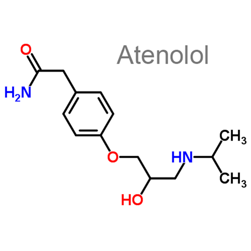 Атенолол + Хлорталидон структурная формула