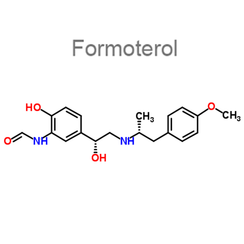 Структурная формула 2 Беклометазон + Формотерол
