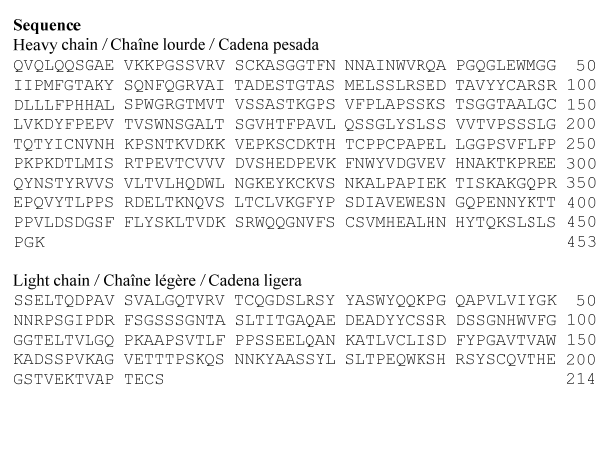 Структура Белимумаб