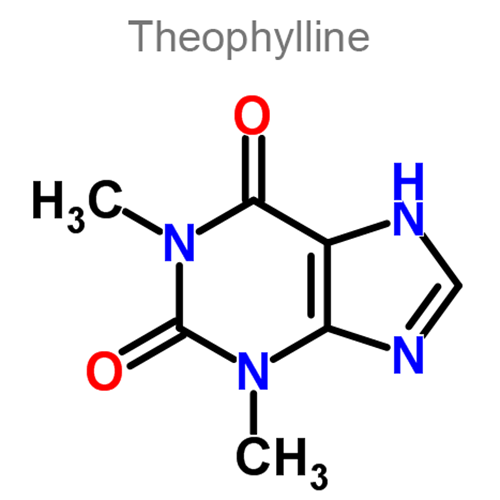 Структурная формула 3 Белладонны листьев экстракт + Кофеин + Парацетамол + Теофиллин + Фенобарбитал + Эфедрин