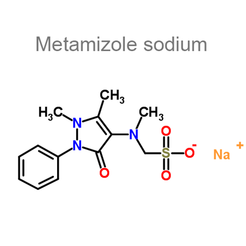 Бендазол + Метамизол натрия + Папаверин + Фенобарбитал — МНН .