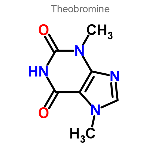 Структурная формула 3 Бендазол + Папаверин + Теобромин