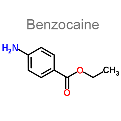 Структурная формула Бензокаин + Висмута субгаллат + Рацементол + Цинка оксид