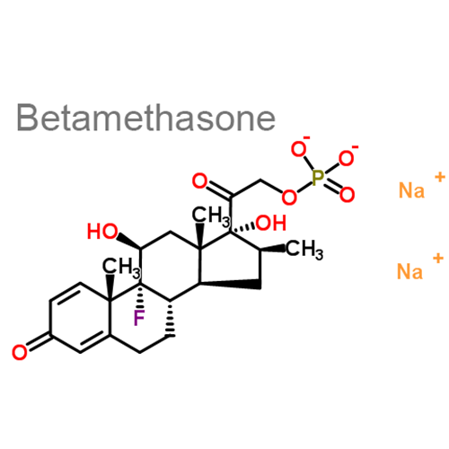 Структурная формула Бетаметазон + Гентамицин + Миконазол