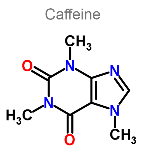 Структурная формула 3 Бромизовал + Кальция глюконат + Кофеин + Папаверин + Фенобарбитал