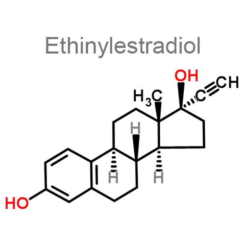 Ципротерон + Этинилэстрадиол структурная формула 2