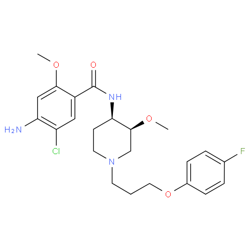 Цизаприд структурная формула