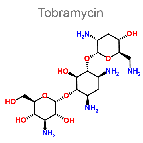 Дексаметазон + Тобрамицин — формула