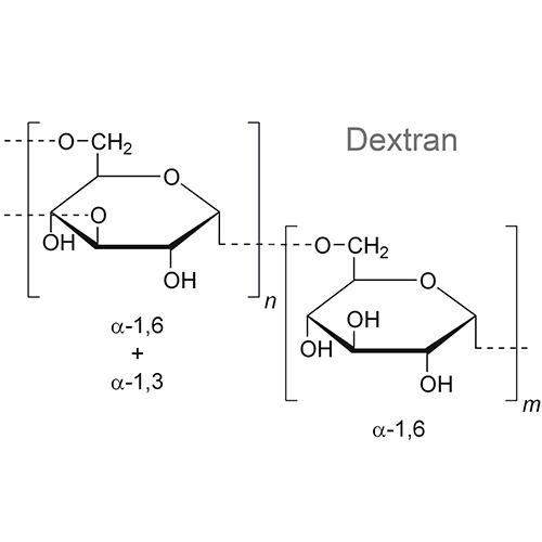 Структурная формула Декстран + Инозин + Калия хлорид + Кальция глюконат + Лидокаин + Магния сульфат + Натрия гидрокарбонат + Натрия хлорид
