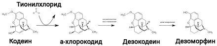 Синтез дезоморфина