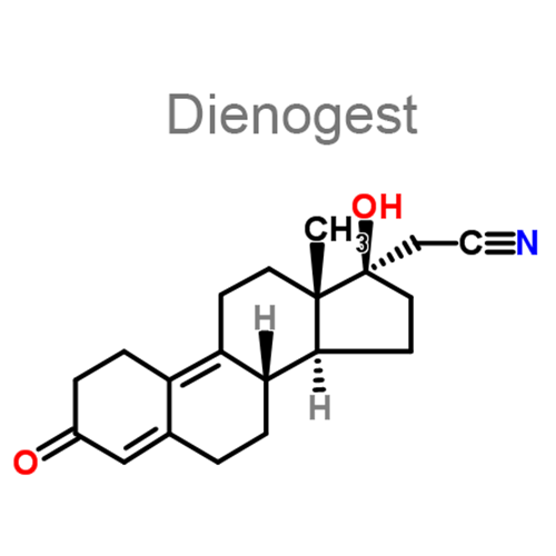 Диеногест + Этинилэстрадиол структурная формула