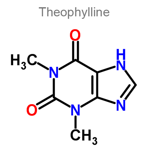 Структурная формула 2 Дифенгидрамин + Теофиллин