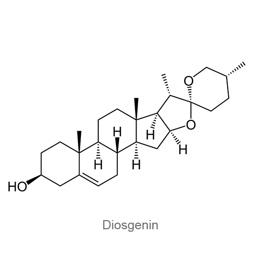 Диосгенин структурная формула