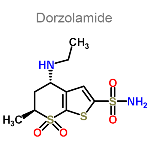 Структурная формула Дорзоламид + Тимолол
