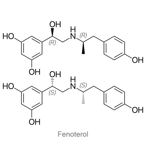 Структурная формула Фенотерол