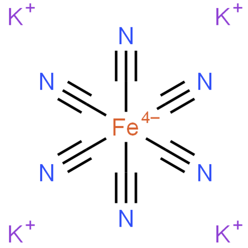 Ферроцианид калия структурная формула