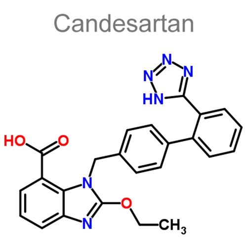 Структурная формула 2 Гидрохлоротиазид + Кандесартан