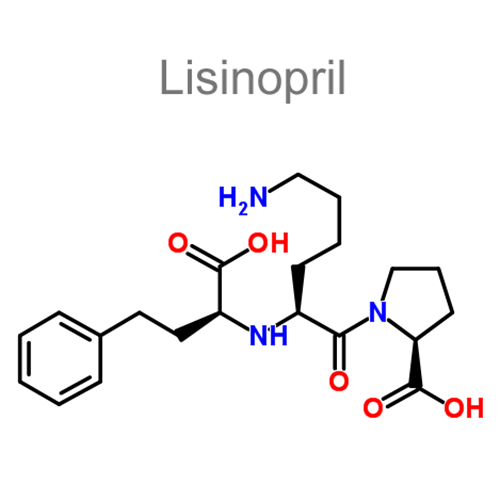 Структурная формула 2 Гидрохлоротиазид + Лизиноприл