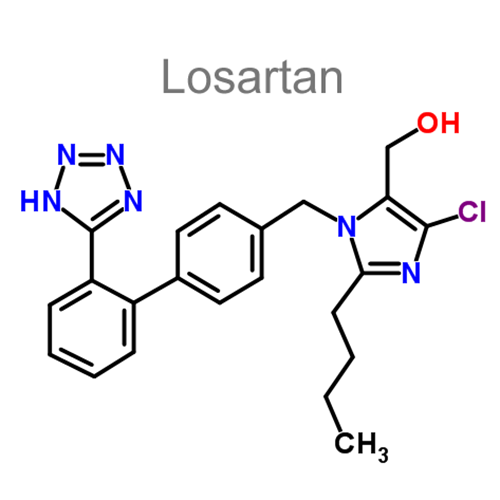 Структурная формула 2 Гидрохлоротиазид + Лозартан
