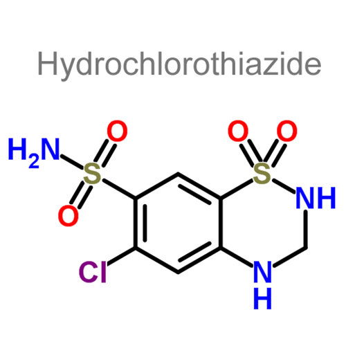 Структурная формула Гидрохлоротиазид + Олмесартана медоксомил