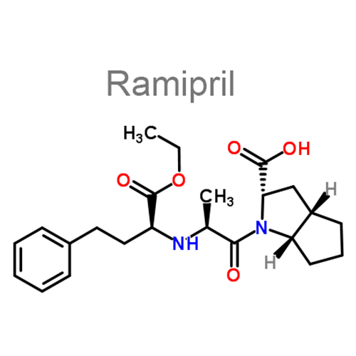 Структурная формула 2 Гидрохлоротиазид + Рамиприл