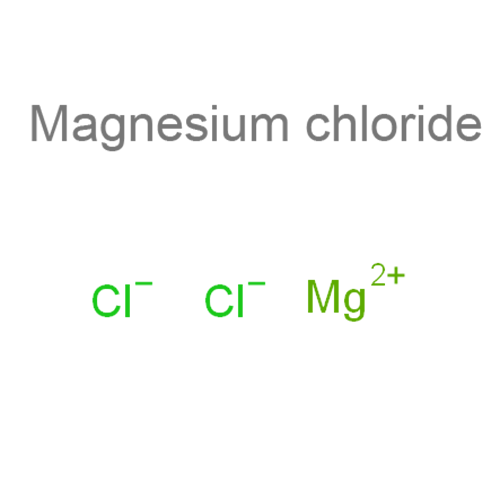 Структурная формула 5 Гидроксиэтилкрахмал + [натрия хлорид + калия хлорид + кальция хлорид + магния хлорид + натрия ацетат + яблочная кислота]