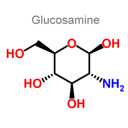 Структурная формула Глюкозамин + Хондроитина сульфат