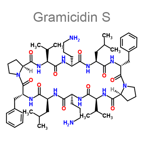 Структурная формула Грамицидин С + Цетилпиридиния хлорид