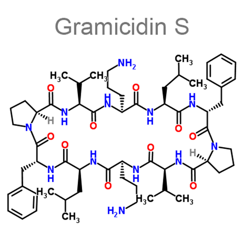 Структурная формула Грамицидин С + Оксибупрокаин + Цетилпиридиния хлорид