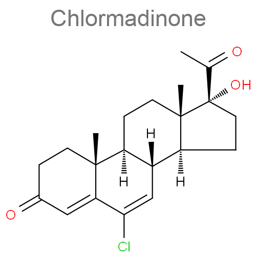 Хлормадинон + Этинилэстрадиол структурная формула