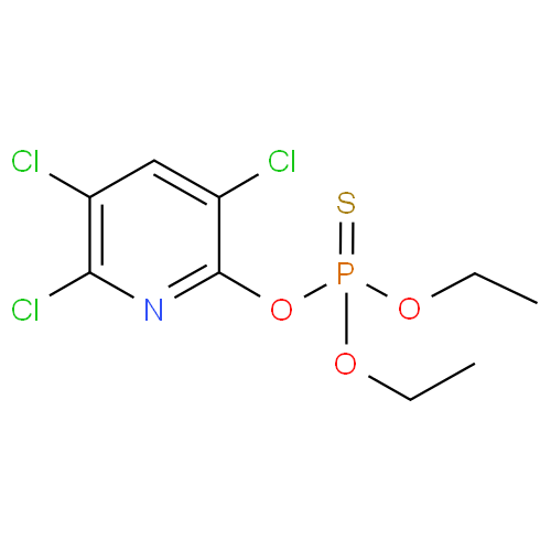Структурная формула Хлорпирифос