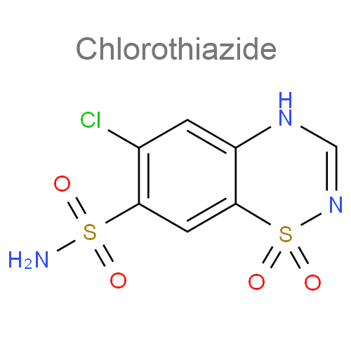 Структурная формула Хлортиазид + Метилдофа