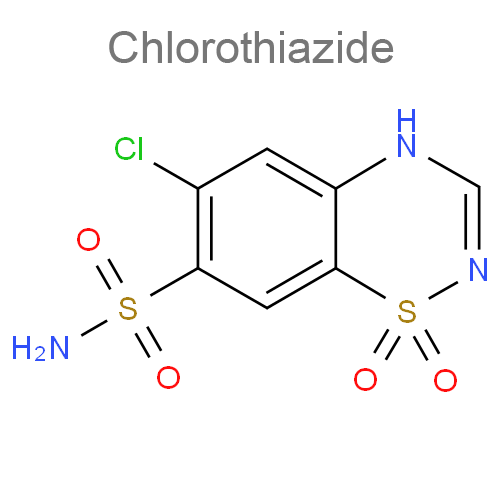 Структурная формула Хлортиазид + Резерпин