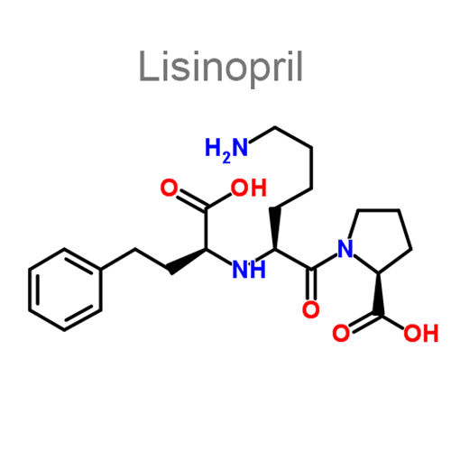Структурная формула 2 Индапамид + Лизиноприл
