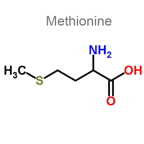 Структурная формула 3 Инозин + Меглюмин + Метионин + Никотинамид + Янтарная кислота
