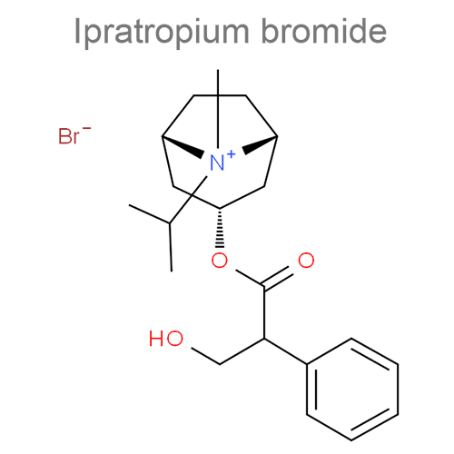 Структурная формула Ипратропия бромид + Ксилометазолин