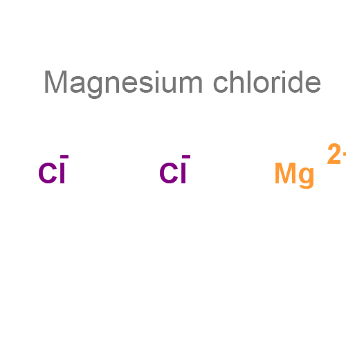 Структурная формула 2 Калия хлорид + Магния хлорид + Натрия хлорид + Натрия фумарат